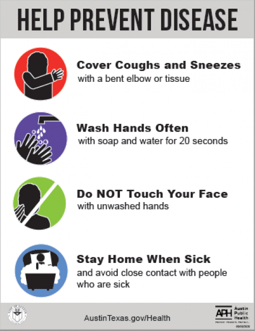 Austin Public Health General Hygiene Education Material AustinTexas.gov